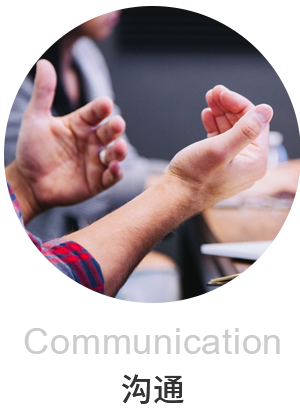 沟通